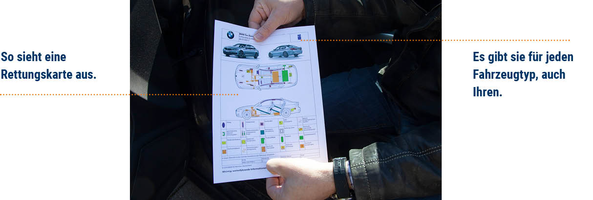 Die Rettungskarte für jeden Fahrzeugtyp - so sieht sie aus