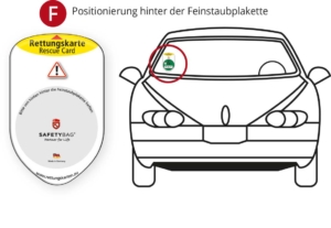 Die Positionierung der Rettungskartenhalterung im Auto - Frontscheibe über Feinstaubplakette