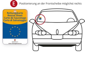 Die Positionierung der Rettungskartenhalterung im Auto - Frontscheibe